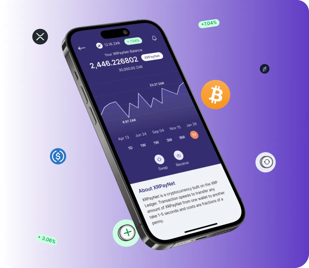 Tezos Epicor - O que é o Tezos Epicor?